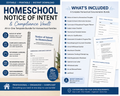 Homeschool Notice of Intent and compliance template bundle